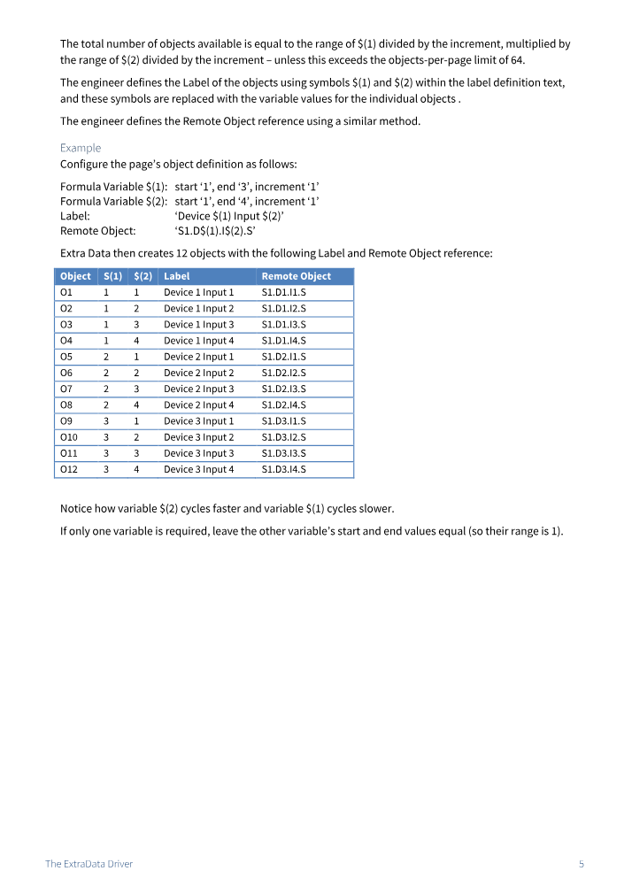 Preview thumbnail of page 5 of the ExtraData Driver Manual PDF document.